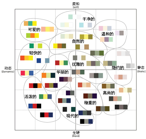 點擊放大！